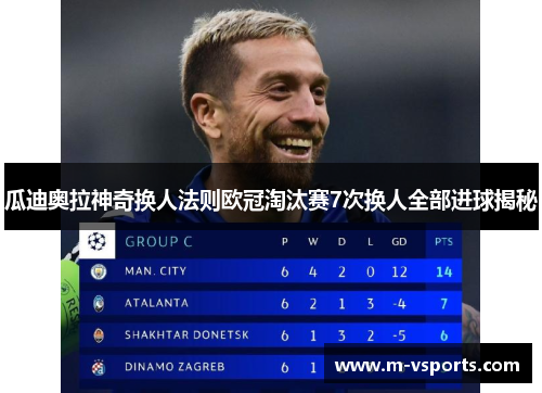 瓜迪奥拉神奇换人法则欧冠淘汰赛7次换人全部进球揭秘